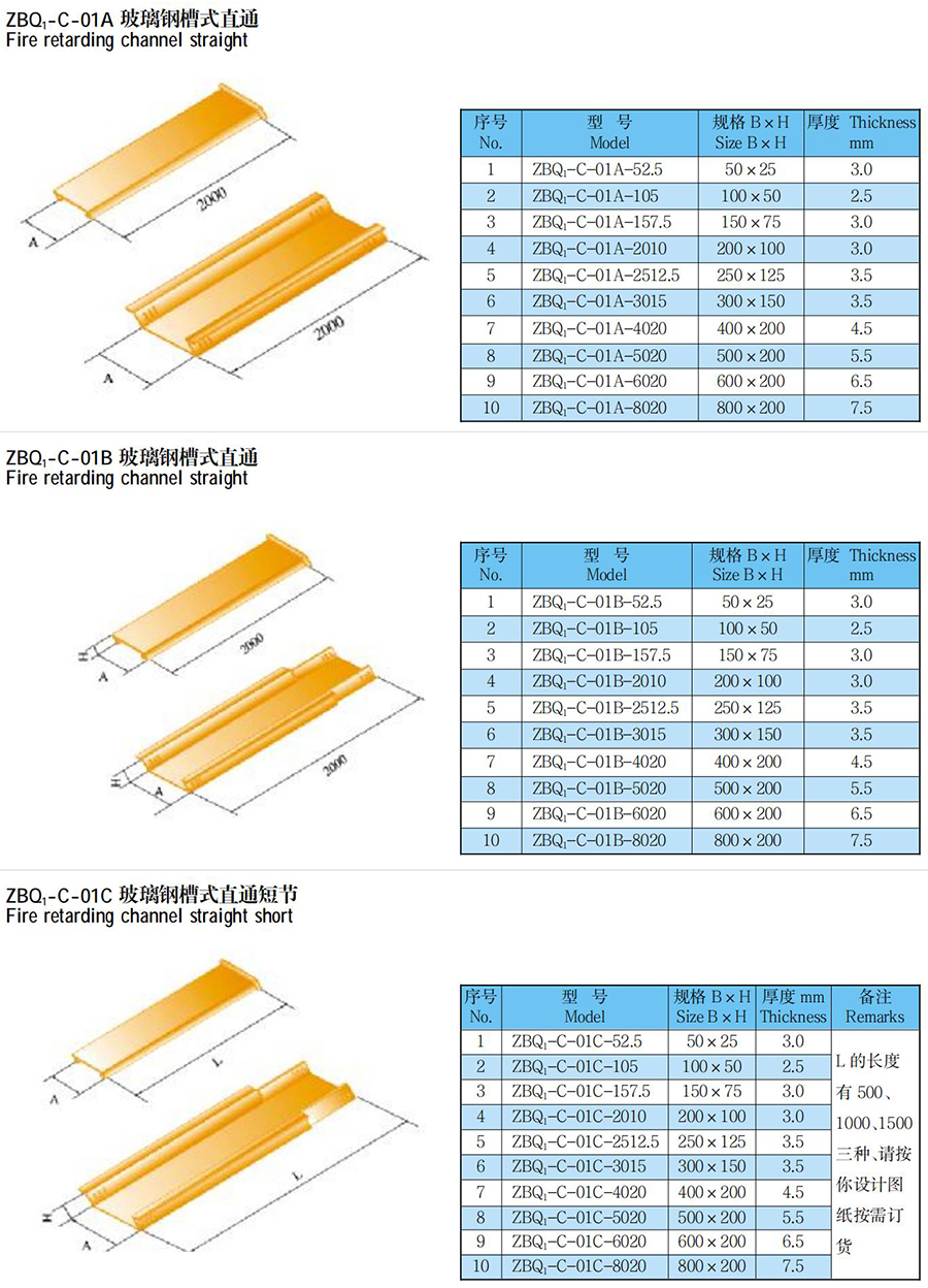 ZBQ玻璃鋼橋架