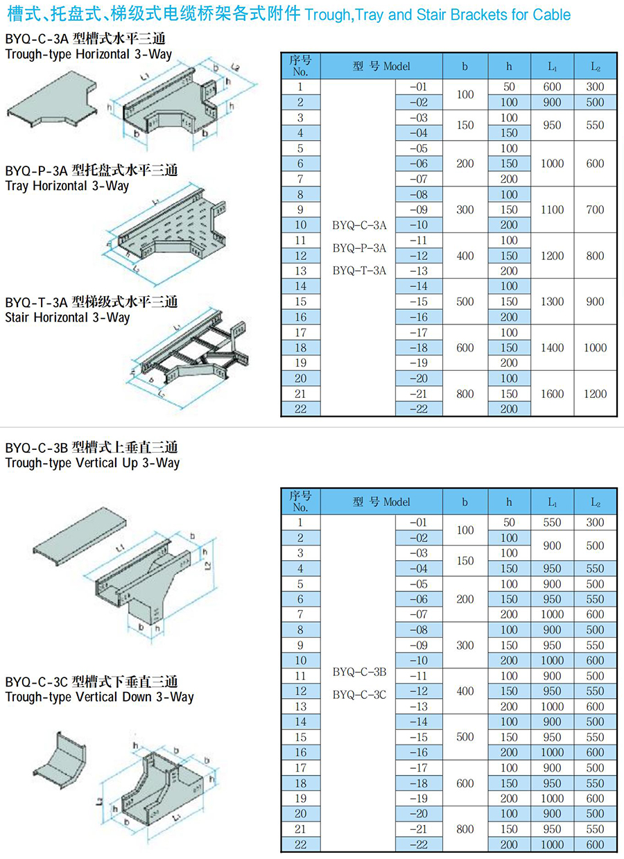 BYQ拉擠玻璃鋼橋架